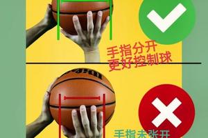 运动员如何在赛季期间保持投篮状态:科学训练与心理调适的完美结合